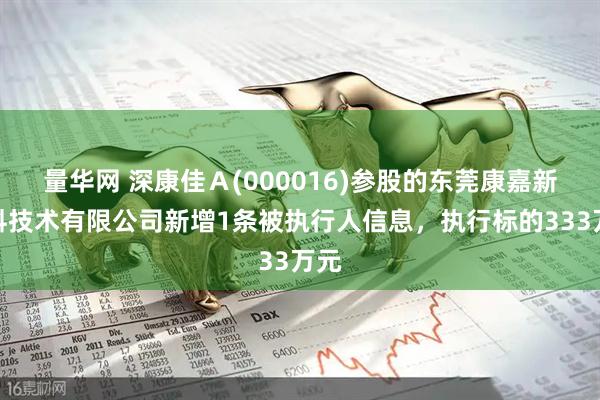 量华网 深康佳Ａ(000016)参股的东莞康嘉新材料技术有限公司新增1条被执行人信息，执行标的333万元