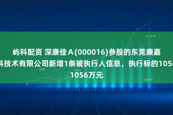 屿科配资 深康佳Ａ(000016)参股的东莞康嘉新材料技术有限公司新增1条被执行人信息，执行标的1056万元